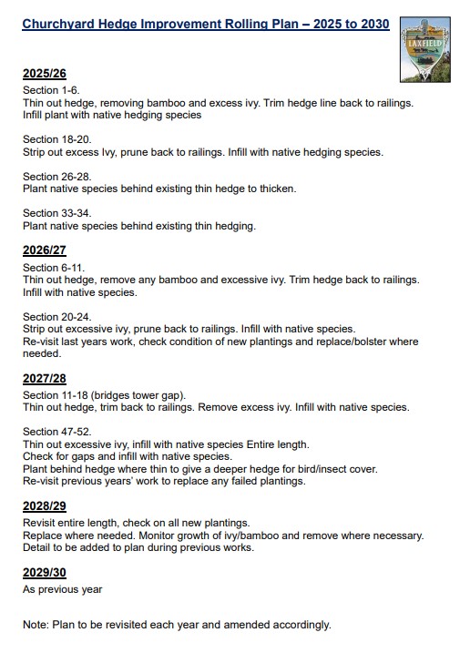 Churchyard Hedge Improvement Plan