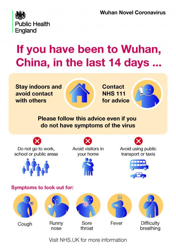 England poster advice A4 20202901