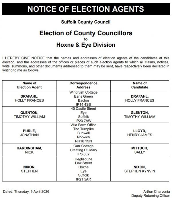 Candidates 7May Local