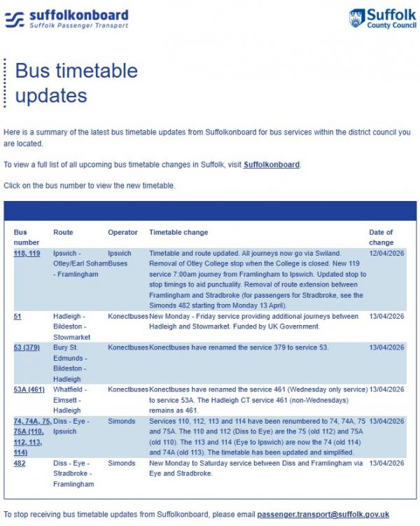 Bustimetable Update Mar26